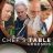 Chef’s Table Legends : 1.Sezon 2.Bölüm izle